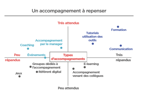 Odoo • une photo avec une légende