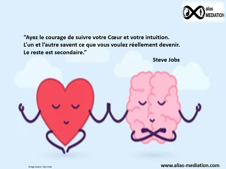 Odoo • Texte et Image